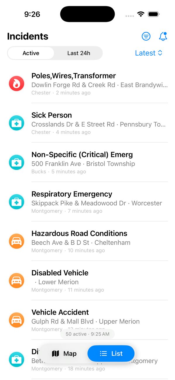 Sirens list of incidents